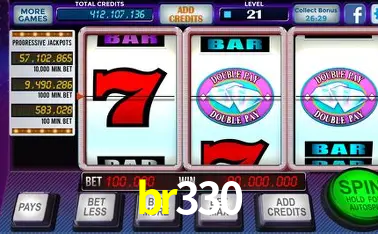 Descubra o Mundo do Cassino Online com br330